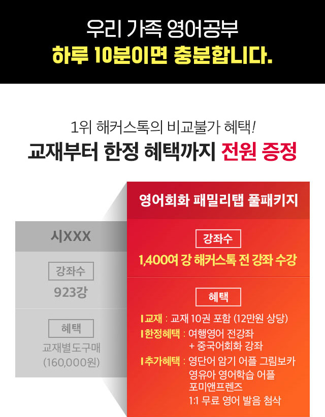 절대 작심삼일로 끝나지 않도록 해커스톡이 확실하게 준비했습니다
