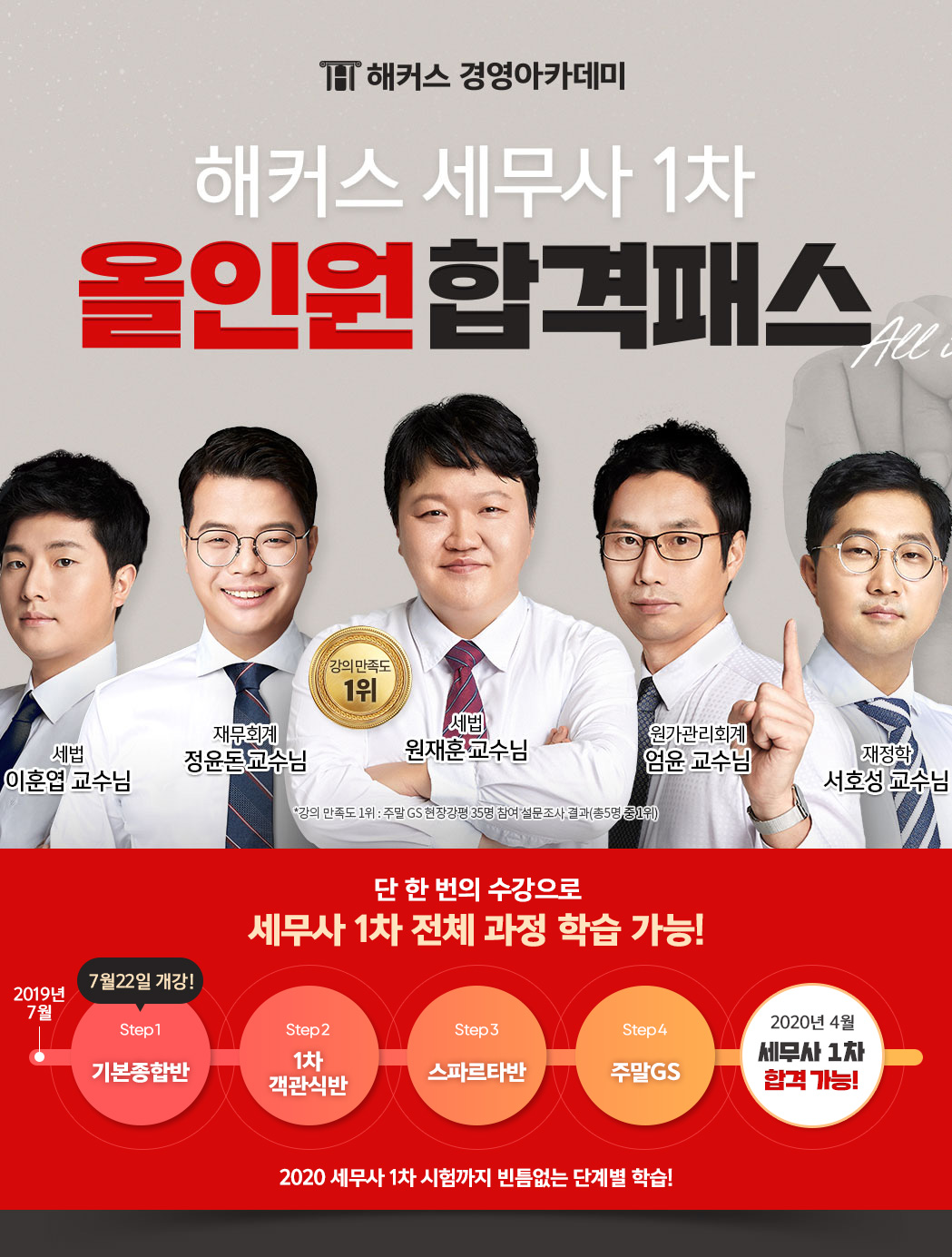 해커스 세무사 1차 올인원 합격패스