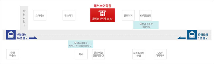 대구캠퍼스 지도