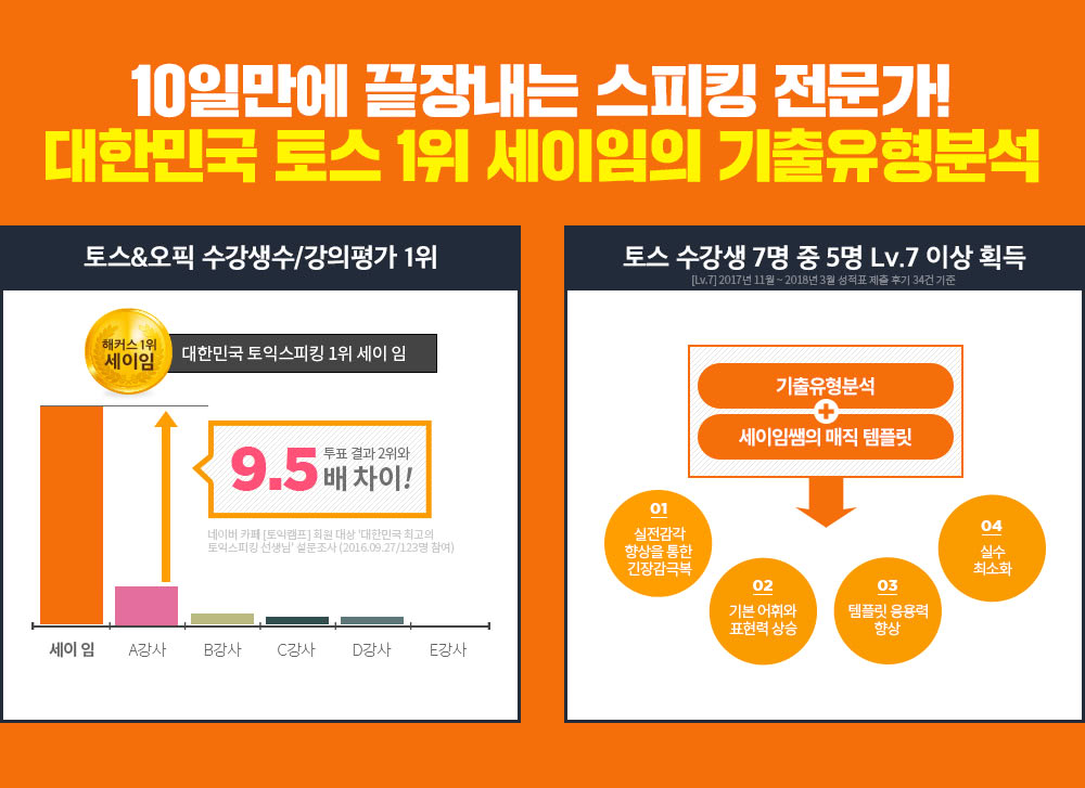 세이임쌤과 2주 완성 토스 시작
