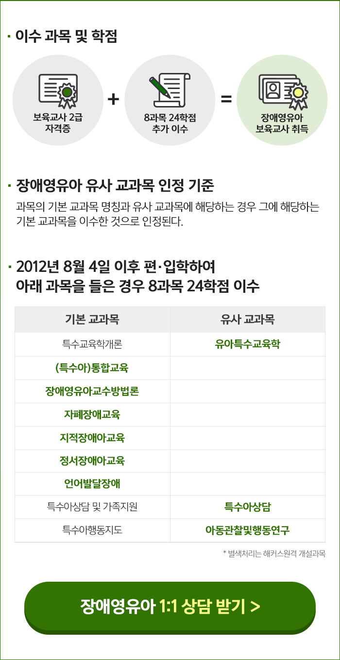 2012.8.4 이후 편입학한 경우