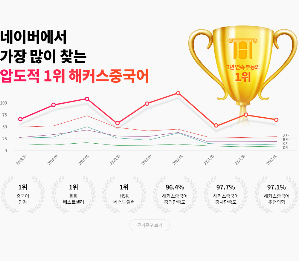 해커스 TSC 전강좌 0원