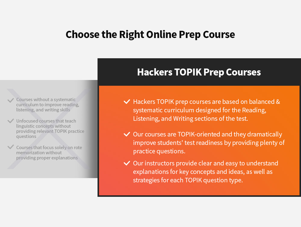 Choose the Right Online Prep Course