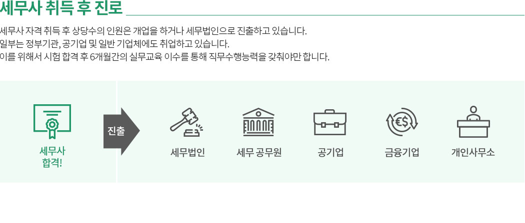 해커스 세무사, 취득 후 진로