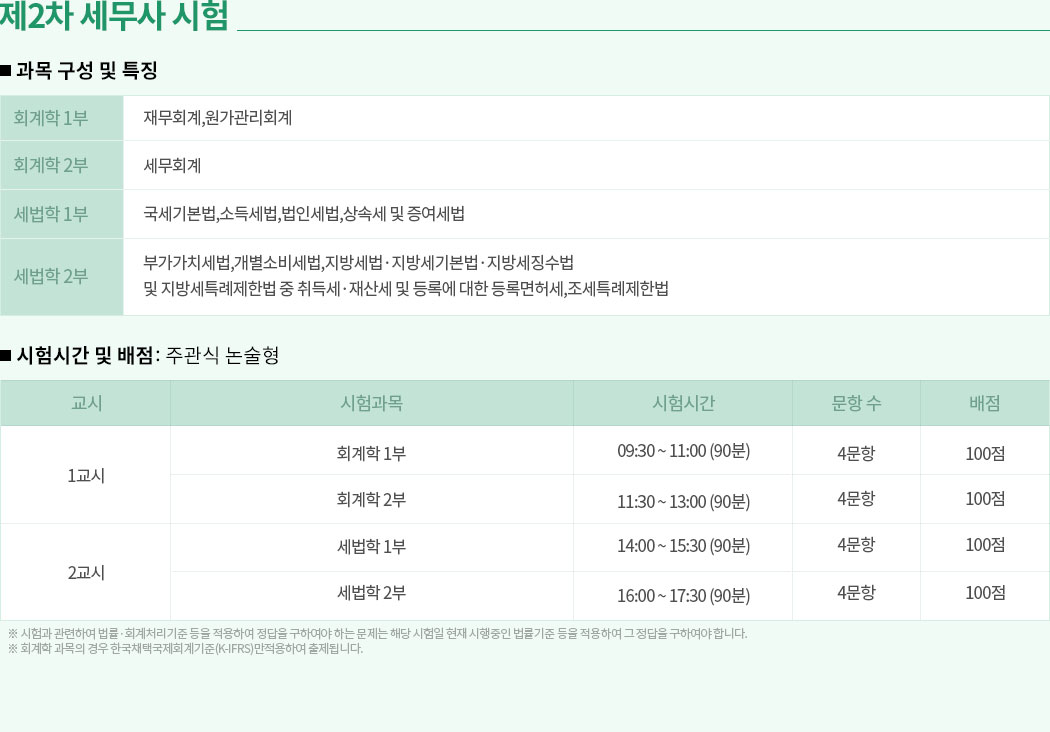 해커스 세무사, 제2차 세무사 시험