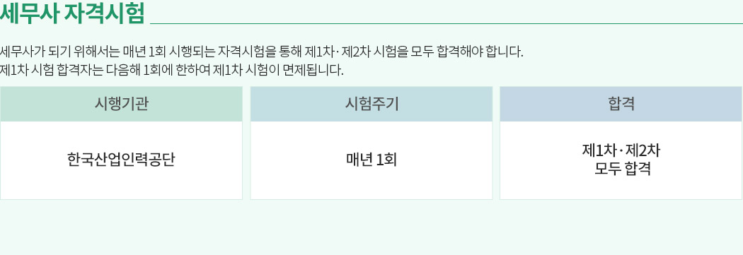 해커스 세무사, 세무사 자격시험