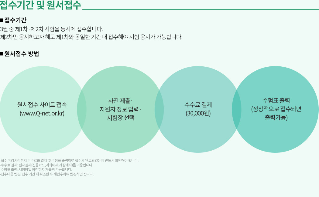 해커스 세무사, 세무사 원서접수