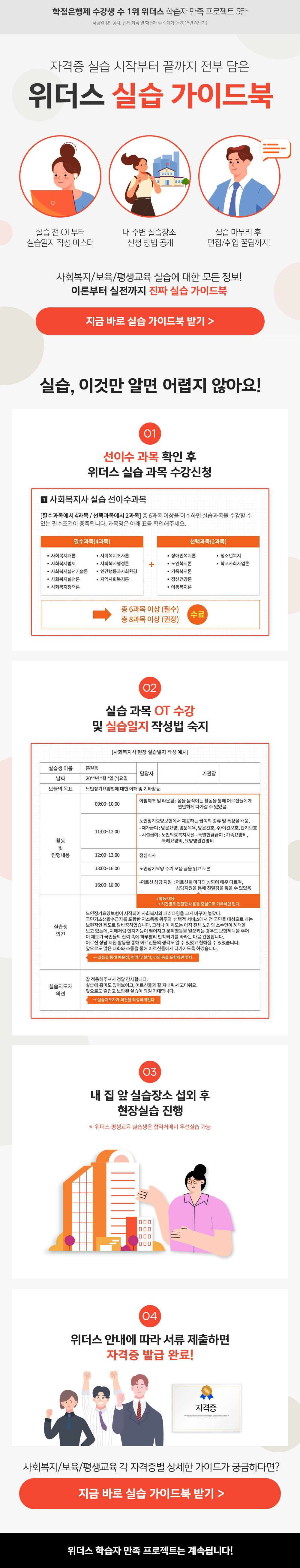 자격증 실습 시작부터 끝까지 전부 담은 위더스 실습 가이드북