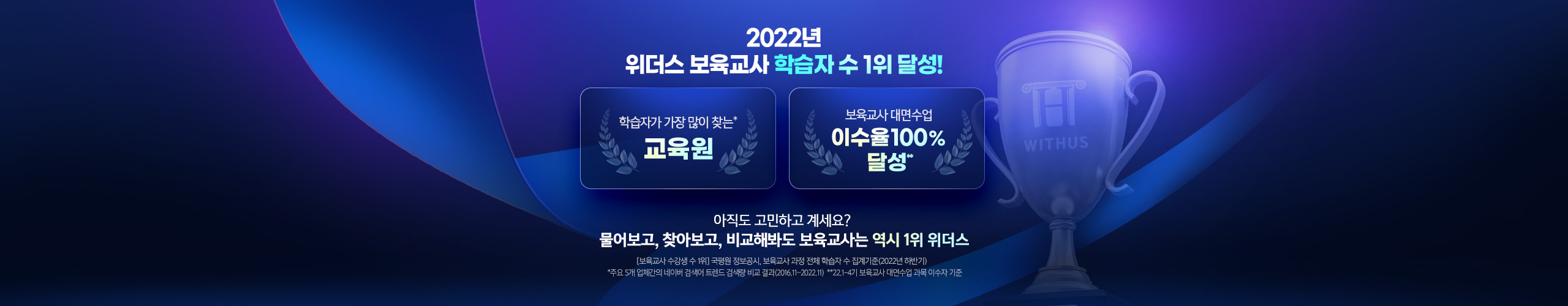 2022년 위더스 보육교사 학습자 수 1위 달성!