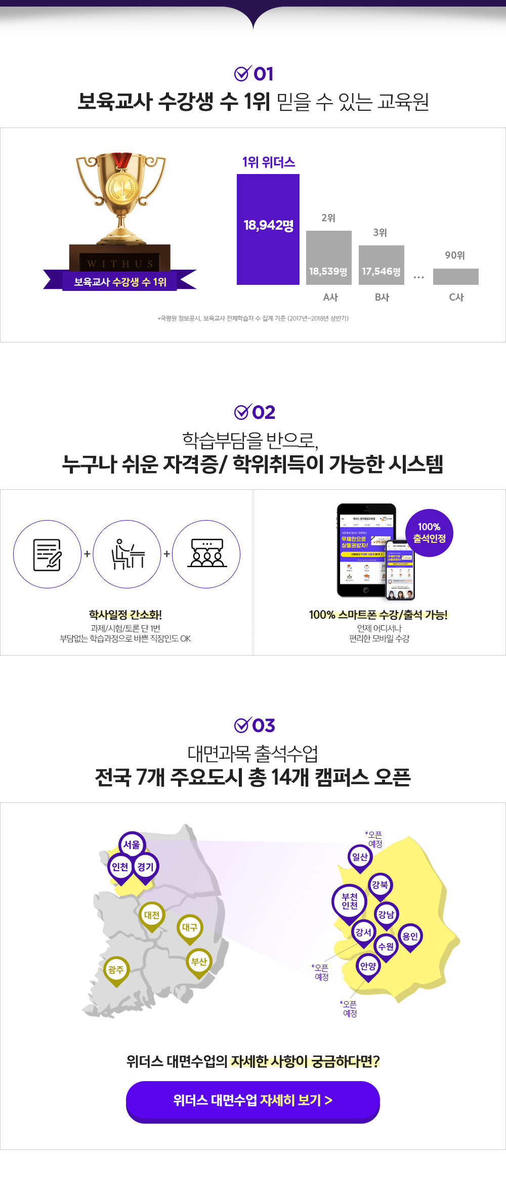 보육교사 수강생수 1위 믿을 수 있는 교육원