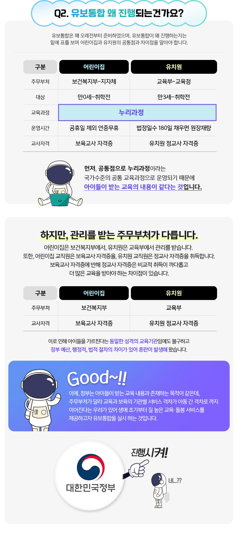 Q2. 유보통합 왜 진행되는건가요?