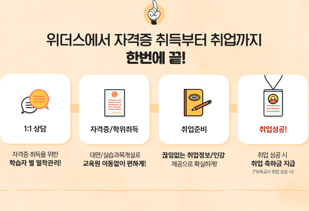 1. 위더스에서 자격증 취득부터 취업까지 한번에 끝!