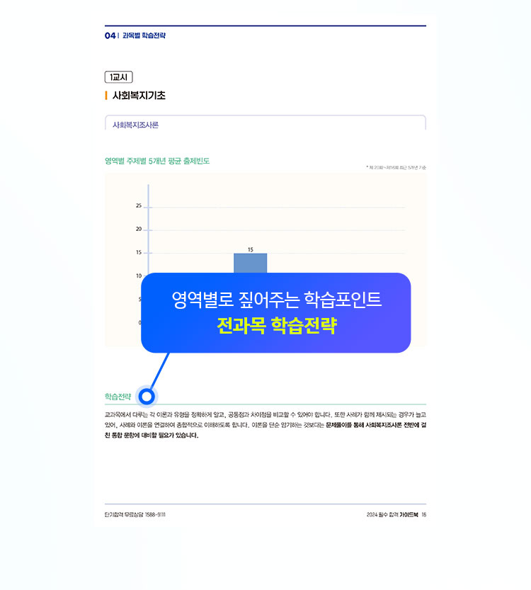 영역별로 짚어주는 학습포인트 전과목 학습전략