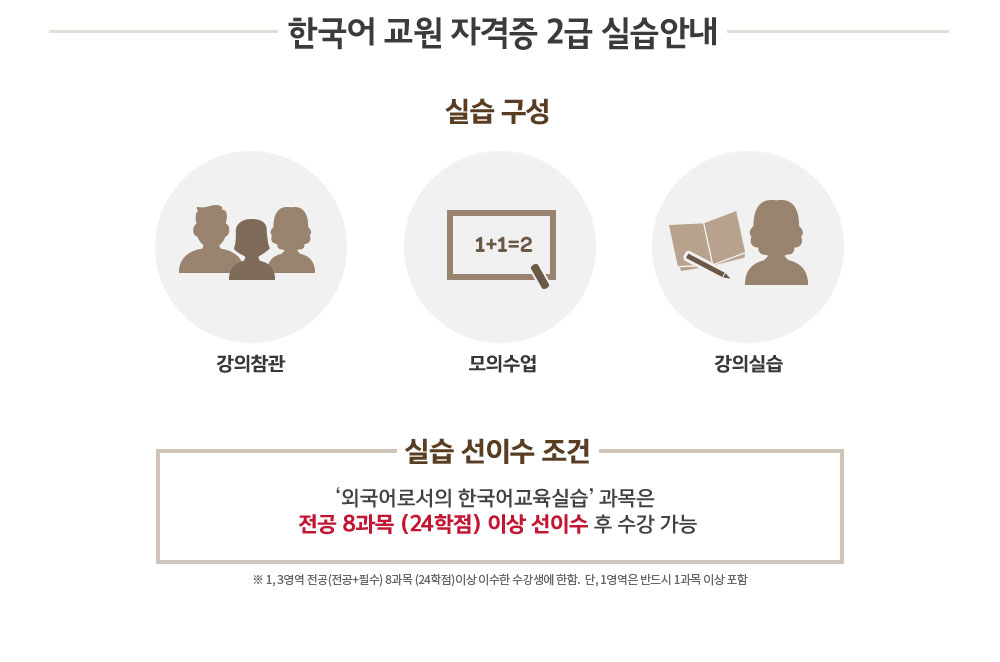 한국어 교원 자격증 2급 실습안내