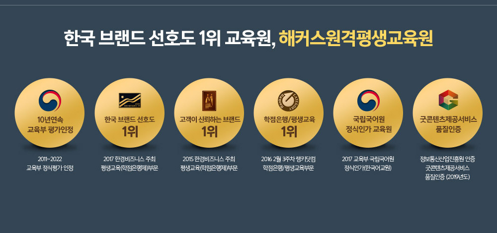 한국 브랜드 선호도 1위 교육원, 해커스원격평생교육원