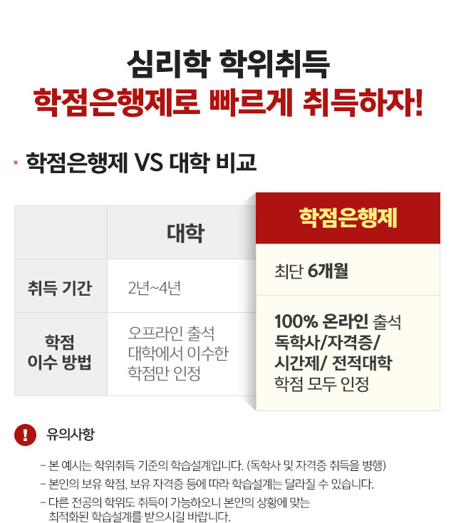 심리학 학위취득 학점은행제로 빠르게 취득하자! 학점은행제 vs 대학비교