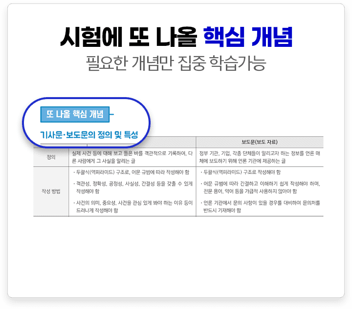 해커스자격증