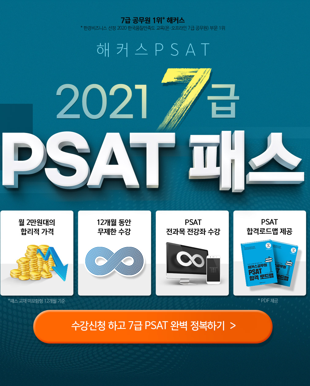Psat 2.1 10 user manual online